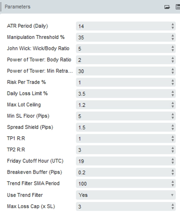 Trading product for USDJPY - Executioner (M5 Scalper) cBot Stop Loss (SL) Manager Prop Firm Fit, image 4