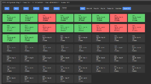 "PnL Calendar" 已上传图片
