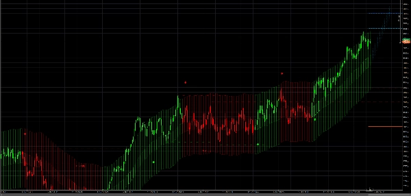 "The Professional “All-in-One” Trading Suite" uploaded image