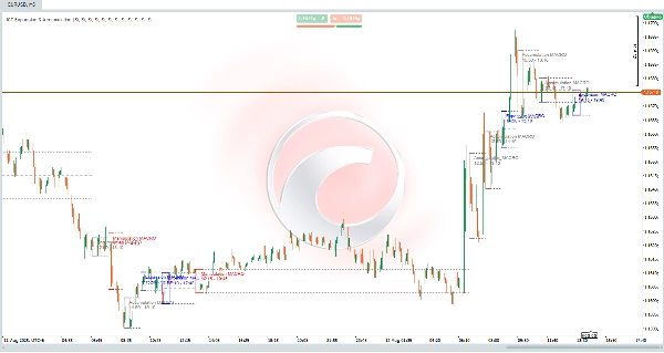 Imagem carregada de "ICT MACRO THEORY"