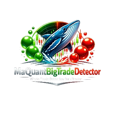 Trading product for MaQuantBigTradeDetector Indicator Double Top Key Levels, image 1