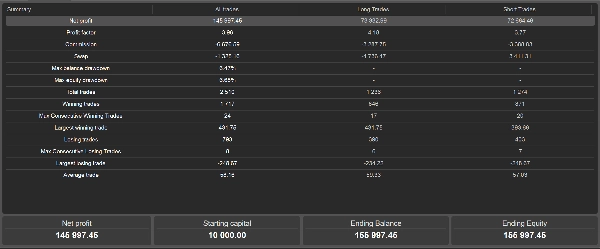 "AI cBOT PRO " uploaded image