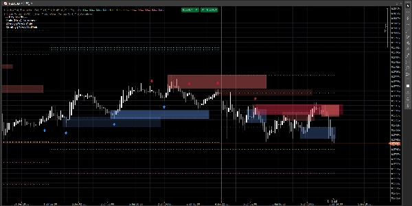 "Levels" uploaded image