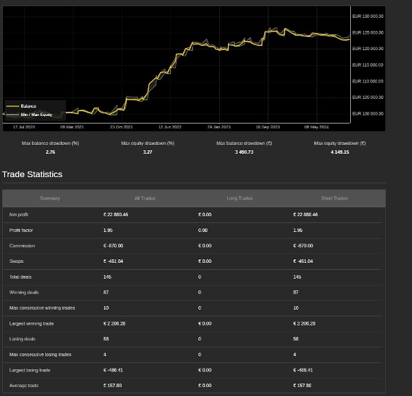 "DualSwingEdge" uploaded image