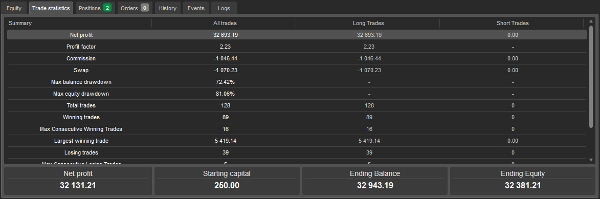 "ModularBot_S1_BuyOnly V14" uploaded image