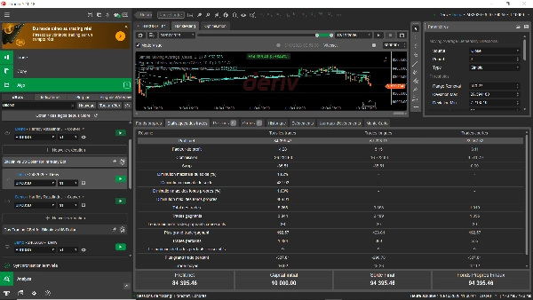 Trading product for Bitcoin vs US Dollar for Intraday Bot cBot BTCUSD TP Manager, image 7