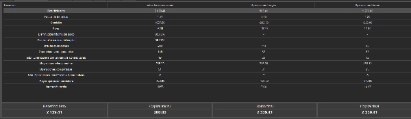 "Gold Titan AI" yüklenen resmi