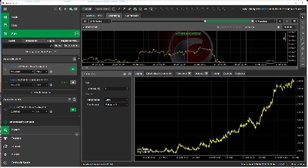 Trading product for Aurum Atlas M15 cBot Fixed Risk % Volume, image 6