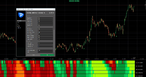 Trading product for Royal Sniper Trend X Indicator EMA Aggressive, image 4