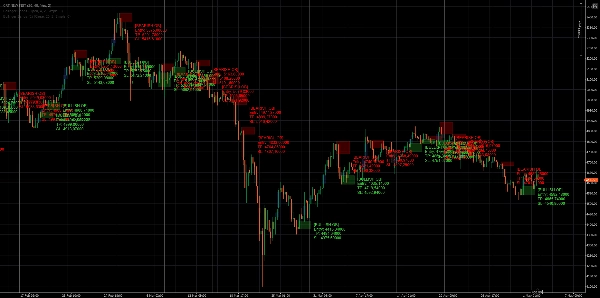 Trading product for CRT NEW INST Indicator Fair Value Gap MSS, image 8