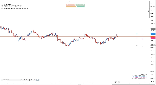 "PullbackEntry" uploaded image