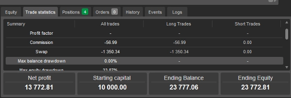 Imej yang dimuat naik "Stratedge Mart"