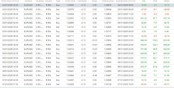 "AlgoEdgeOne" uploaded image