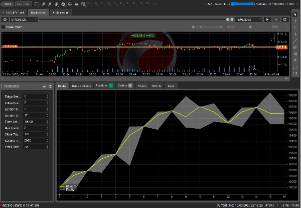 Przesłany obraz „777 - PropFirm PASS - Adjustable Enc cBOT”