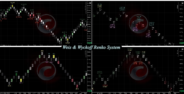 Przesłany obraz „Weis & Wyckoff System v2.0”