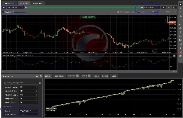 "Gold Scalper V2 Demo_noSourceCode" uploaded image
