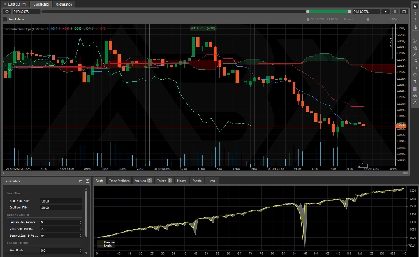 Загруженное изображение продукта "Ichimoku Kinko Hyo Martingale (Made with AlgoBuilderX)"
