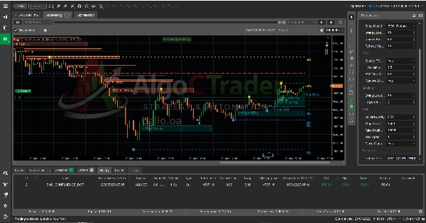 "SMC_Confluence_Indicator v1.1" uploaded image
