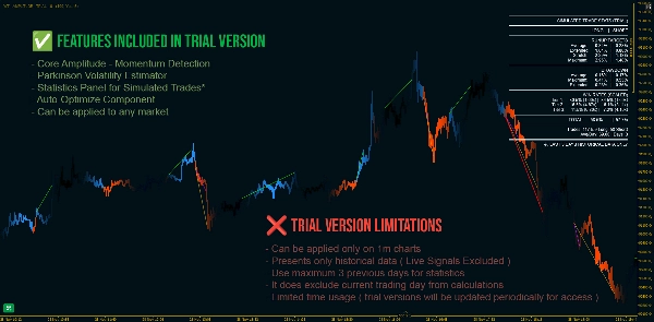 In „WT - AMPLiTUDE - TRIAL - 01“ hochgeladenes Bild