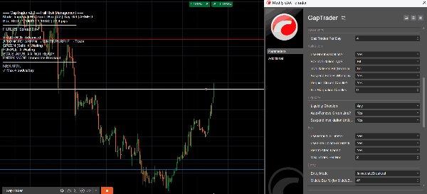 Gambar unggahan "GapTrader"