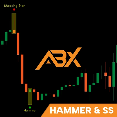 "Hammer and Shooting Star Strategy (Made with AlgoBuilderX)" logo