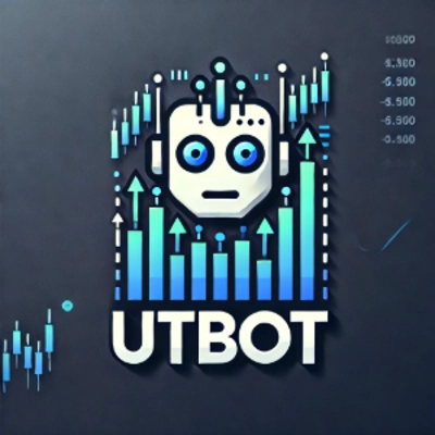 "Strategia UTBOT claude 1" logo