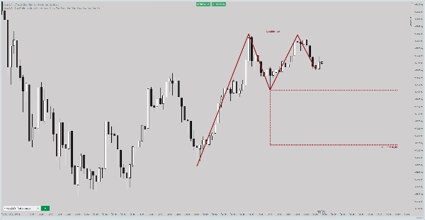 "VegaXLR - Chart Patterns Alerts" uploaded image