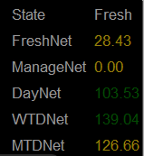 "LT_Ind_TradeNet" 已上传图片