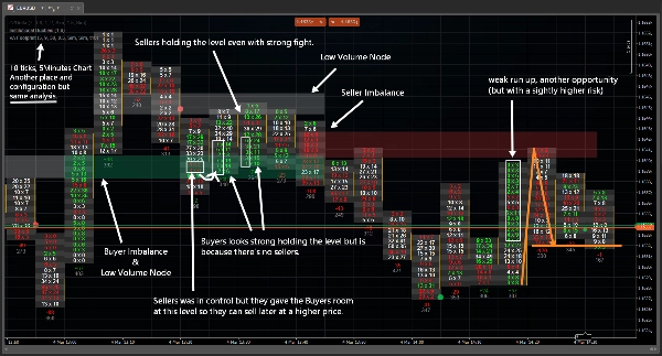 "VA Footprint" uploaded image