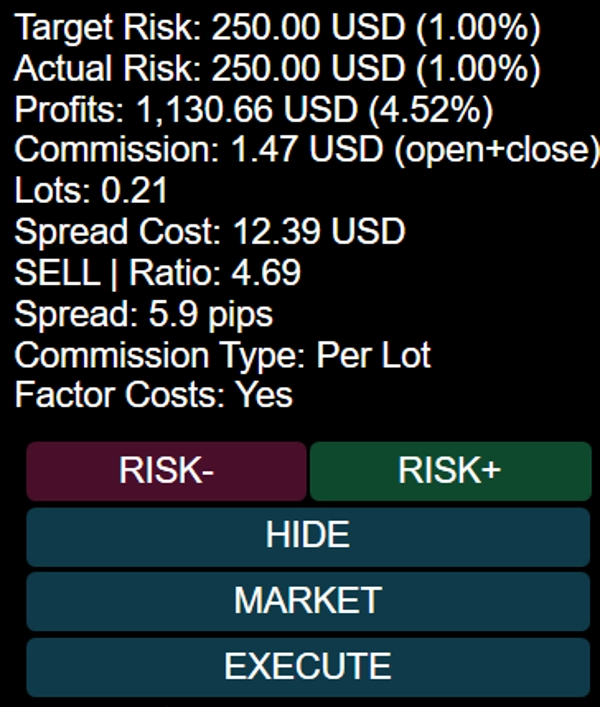 Ảnh "Lot Sizer Pro" được tải lên