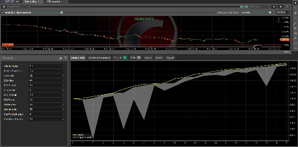 「BtxScalperFinal Trial Day15」アップロード画像