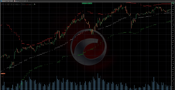 "[Hamster-Coder] Bollinger Bands" uploaded image