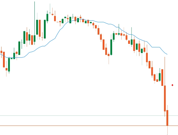 "VMM Average Median" uploaded image