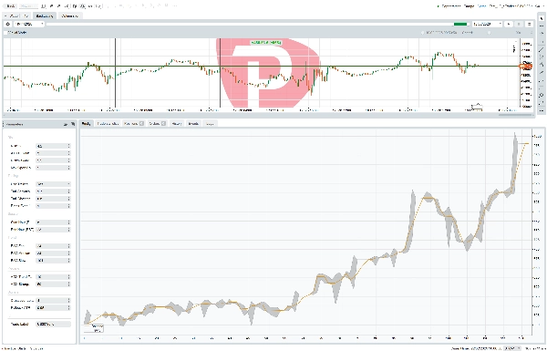 "US30_Trading_Robot" uploaded image