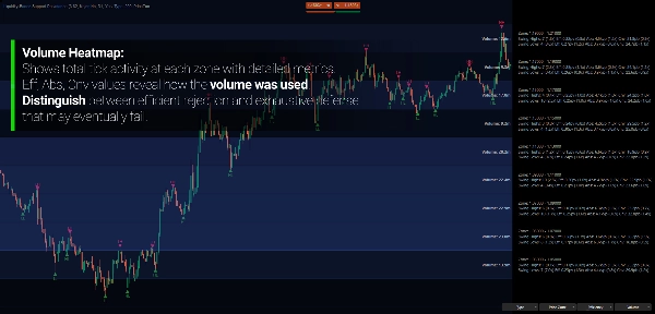 "Liquidity-Based Support Resistance" uploaded image
