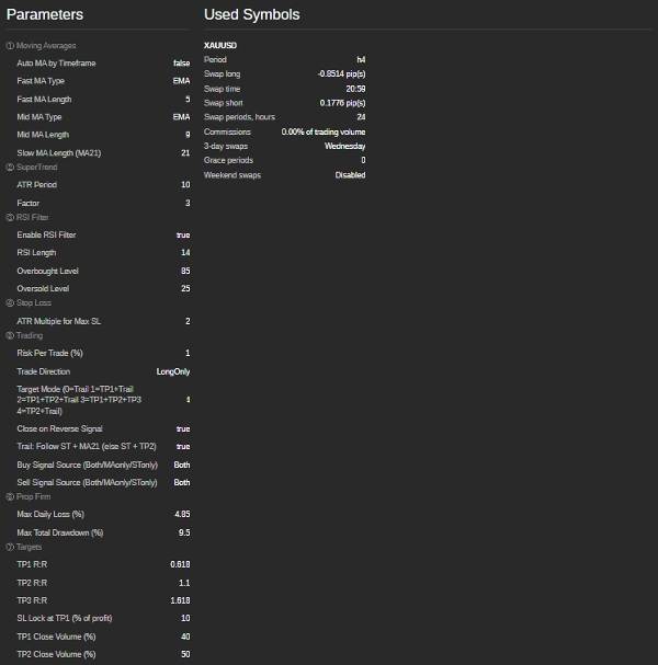 "DreamyScoutBot" yüklenen resmi