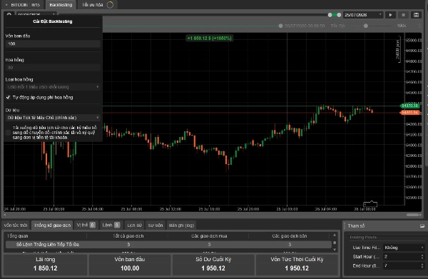Trading product for aa cBot EMA AI Trading, image 3