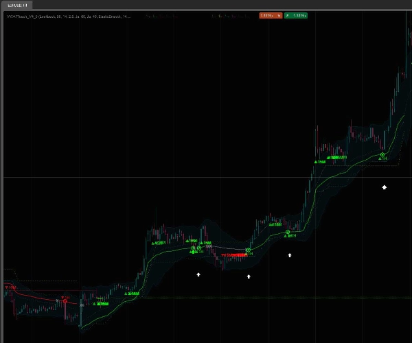 "VWAP Touch Pro V4" uploaded image
