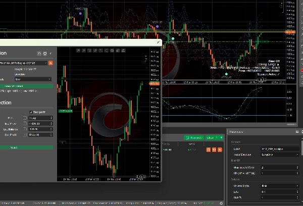 Trading product for Gold scalper V3.2 cBot BTCUSD Forex, image 4