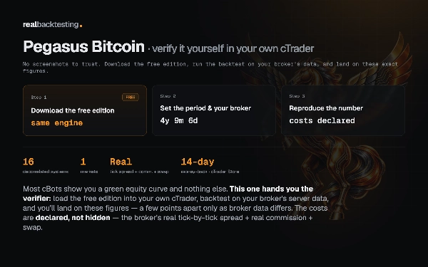 Trading product for realbacktesting Pegasus Bitcoin cBot Consistent Returns Fixed Risk %, image 2