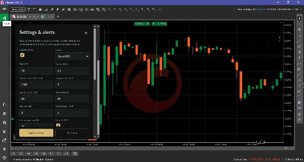 Trading product for OrvantaAtlas-1.2.0 cBot Fixed Risk % Max Drawdown Guard, image 5