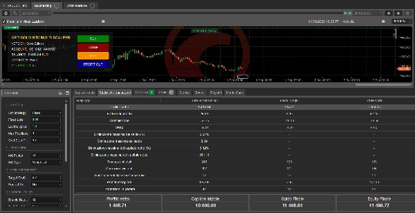 Trading product for OPTI GOLD BTC Multi scalper DEMO cBot Grid Recovery, image 4