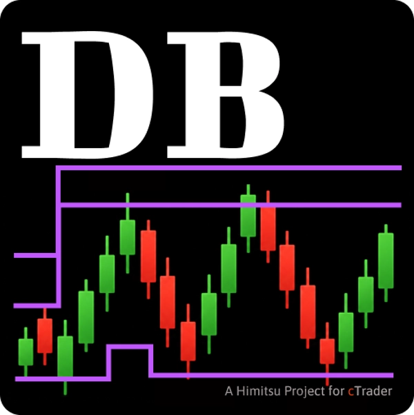 Trading product for Dynamic Bands VWAP مؤشر Fibonacci Key Levels, image 2