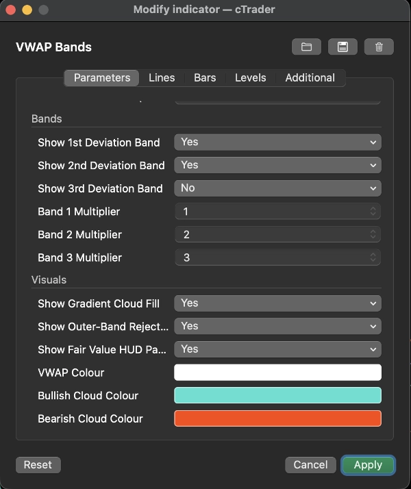 Trading product for VWAP Bands Indikator Flag AI-assisted, image 2