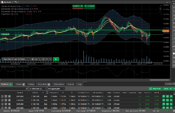 "One Click SL TP Setter Smart Trade Management" uploaded image