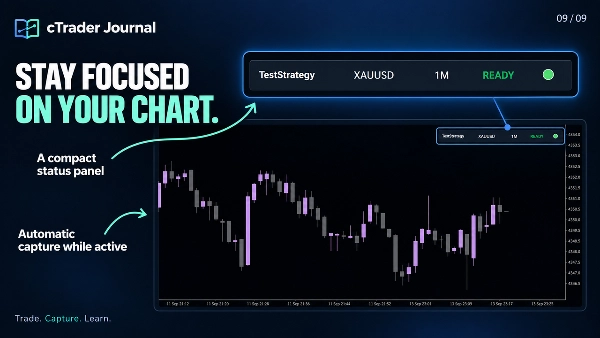 Trading product for CTrader_Jornal Desktop plugin Consistent Returns No Overtrading, image 3