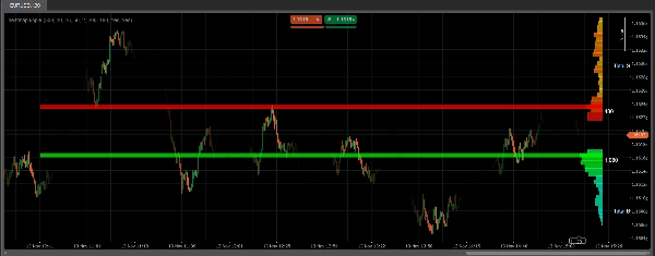 "heatmap kopie" uploaded image