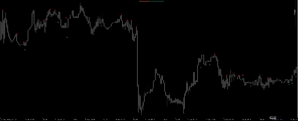 "Major Tops and Bottoms" 업로드된 이미지