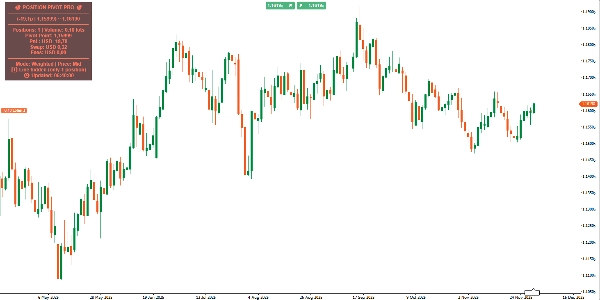 "VMM PositionPivotPro" uploaded image