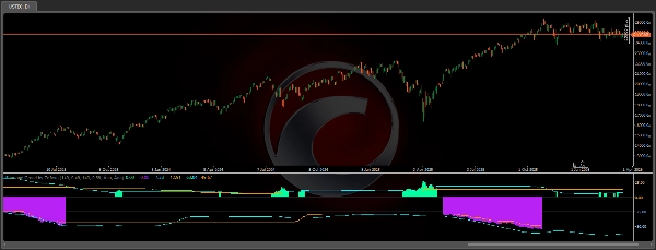 "Fear and Greed by Zofesu" uploaded image